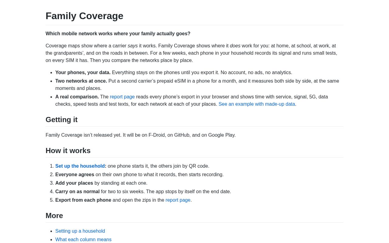 Preview of Family Coverage