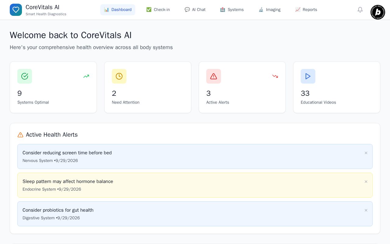 Preview of Core Vital AI