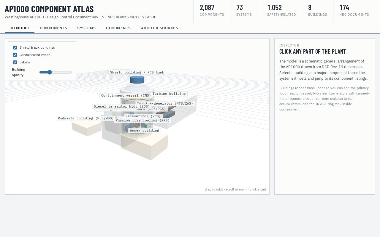 Preview of Ap1000 Component Atlas