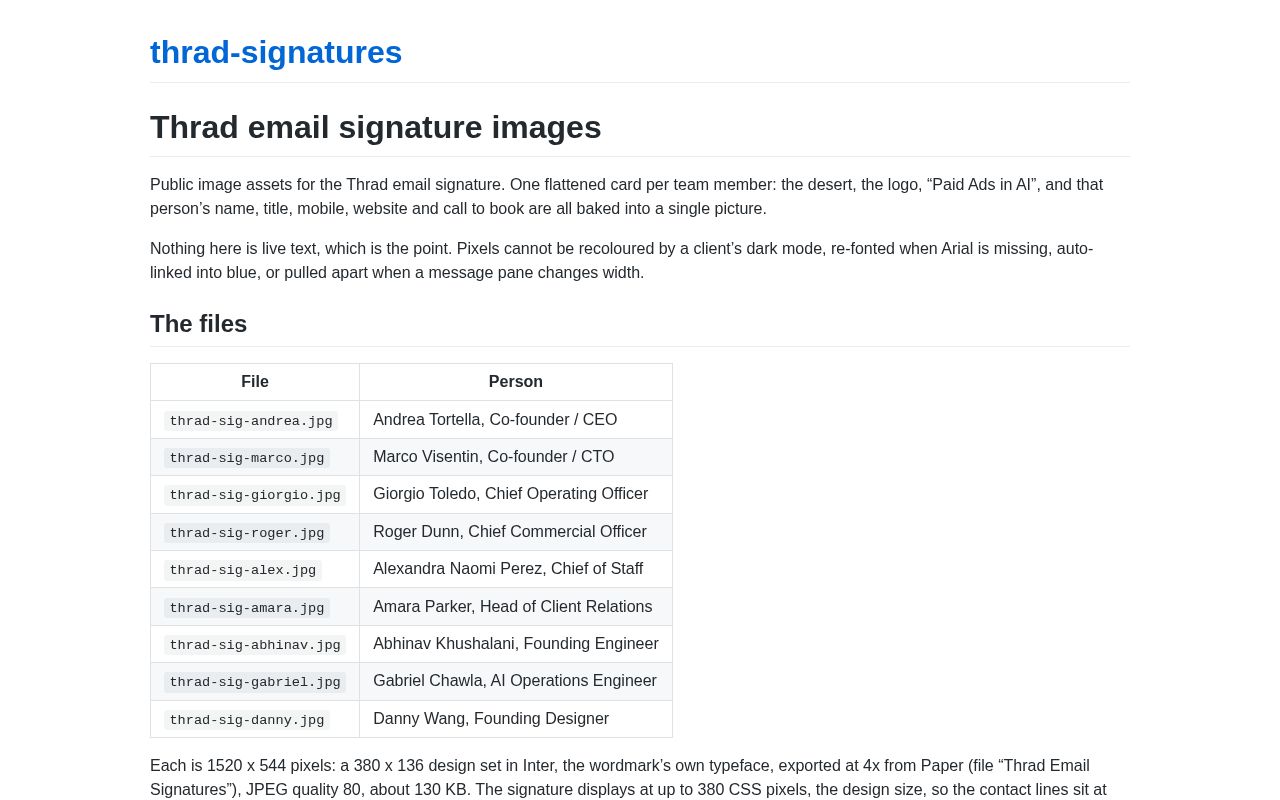 Preview of Thrad email signature images