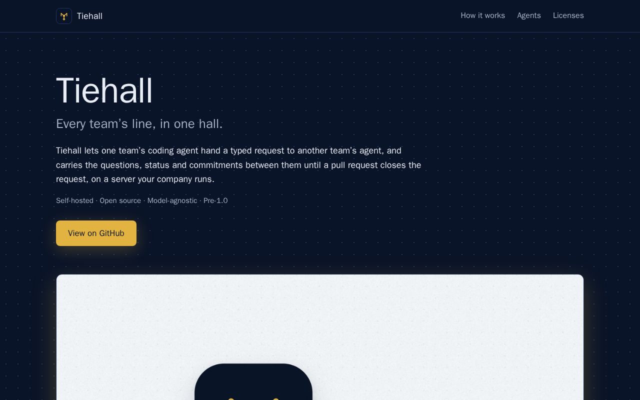 Preview of Tiehall