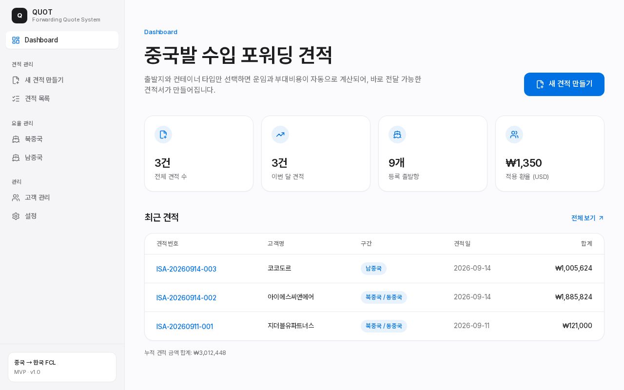 Preview of Quot