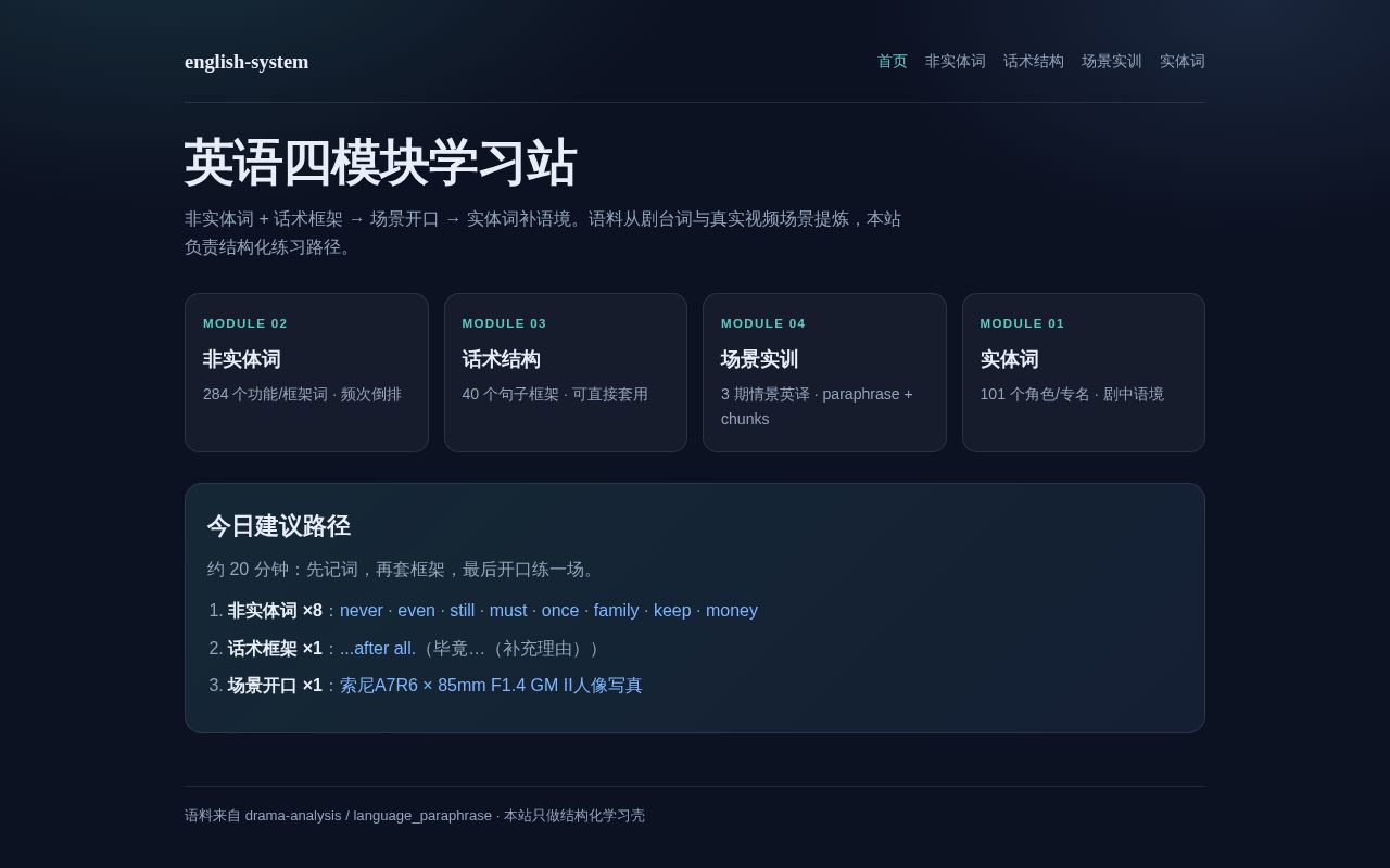 Preview of Four-module English learning system