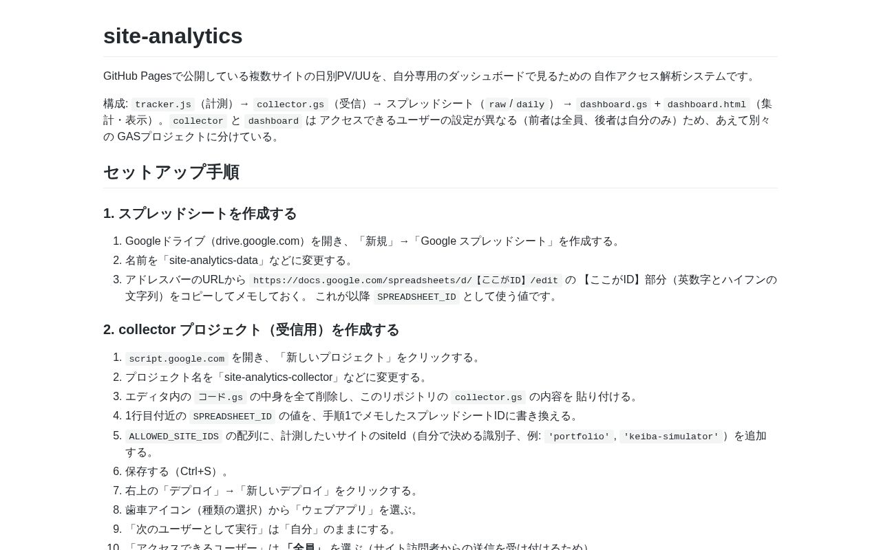 Preview of site-analytics