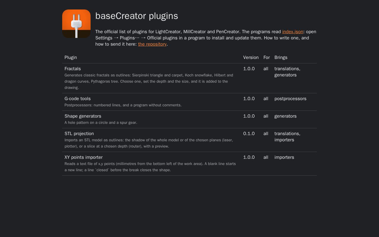 Preview of BaseCreator Plugins
