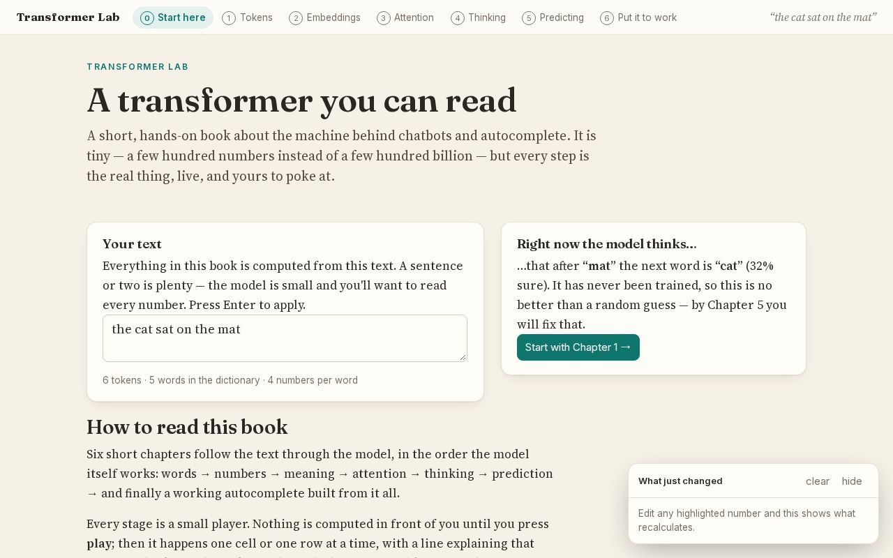 Preview of An interactive textbook of a tiny transformer block — every number live and editable