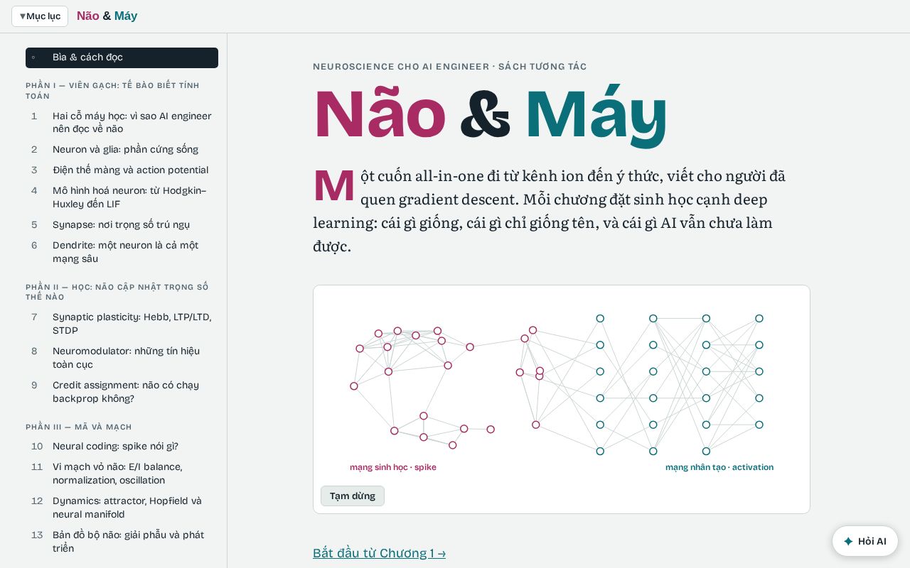 Preview of Nao Va May