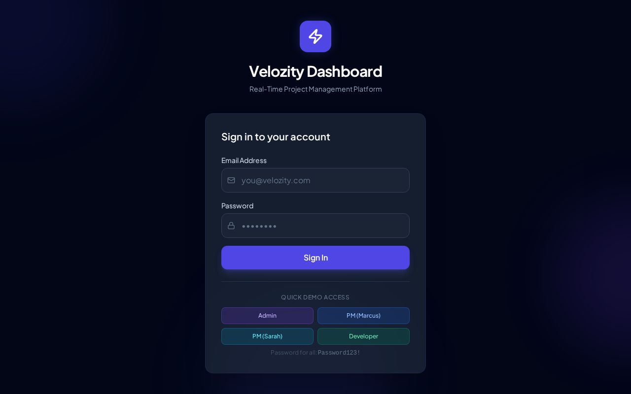 Preview of Velozity Global Solutions