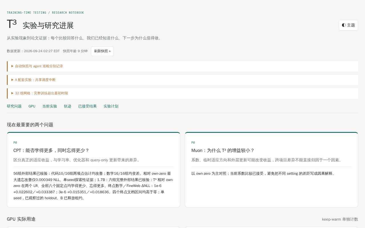 Preview of T3 Dashboard