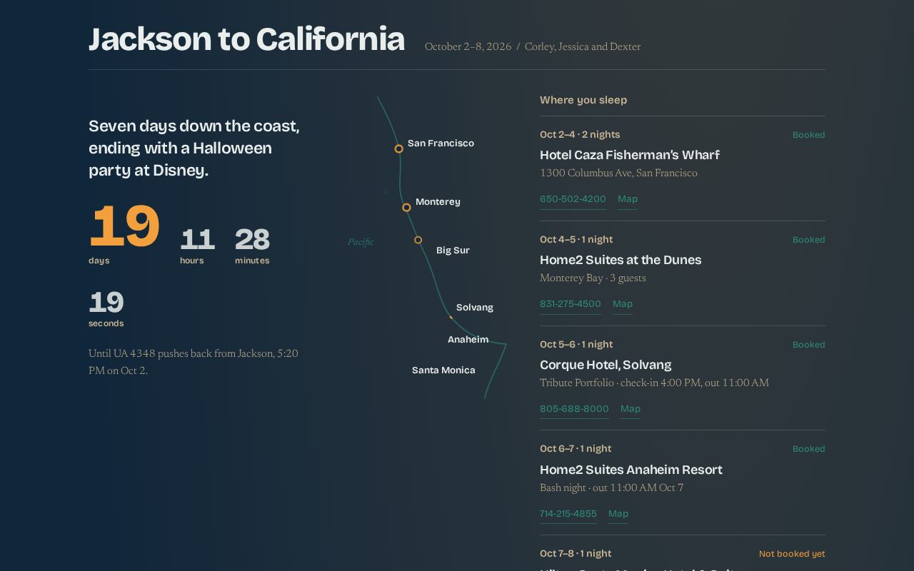 Preview of Vacation Itineraries