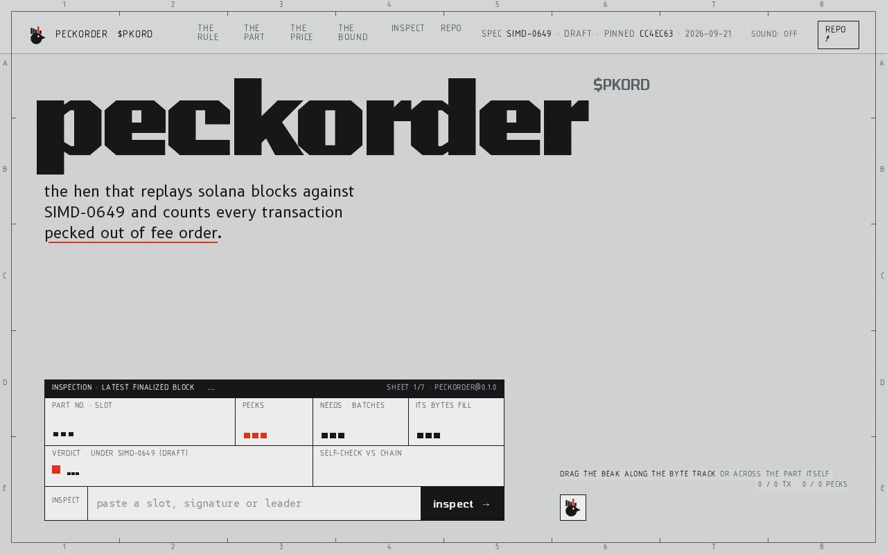 Preview of Peckorder