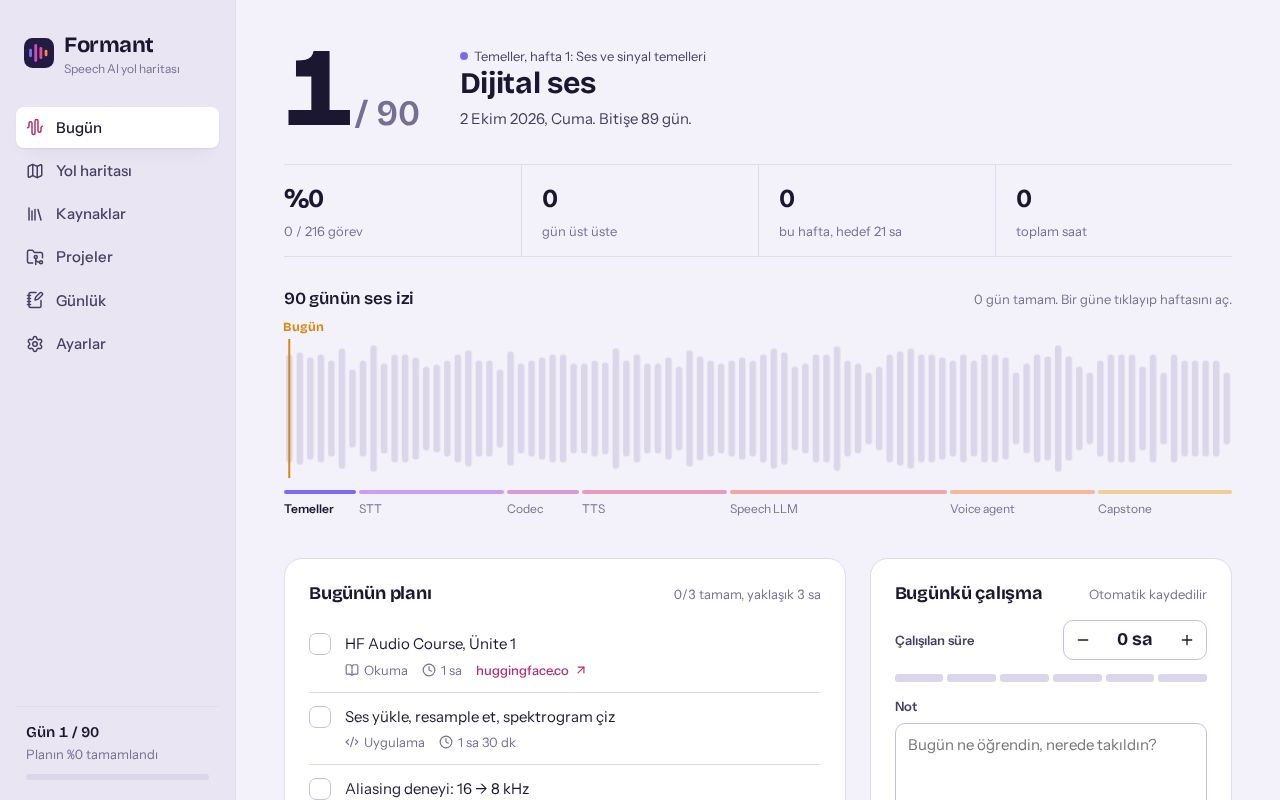 Preview of Speech Ai Roadmap