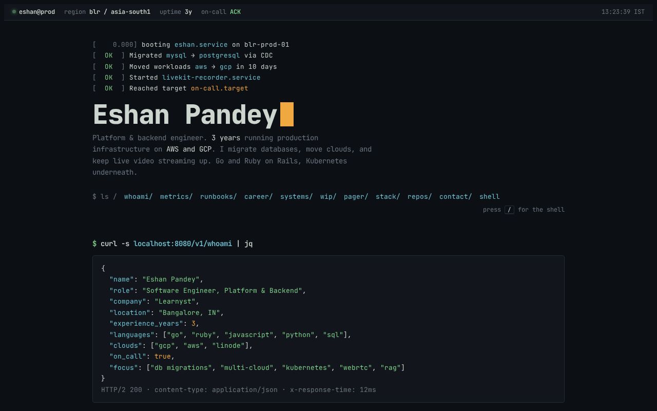 Preview of Eshanpandey Github Io