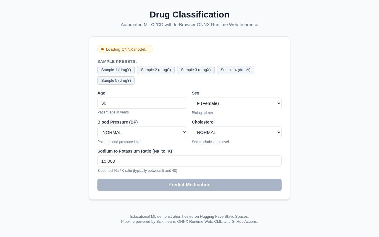 Preview of Drug Classification ML CI/CD