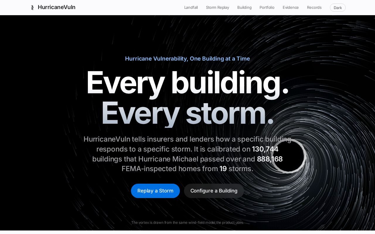 Preview of Hurricanevuln