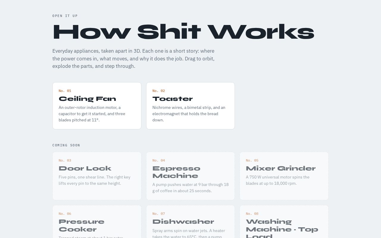 Preview of Howshitworks