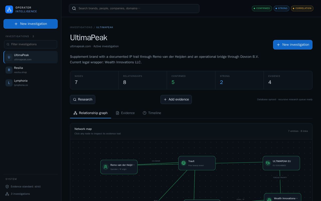 Preview of Operator Intelligence