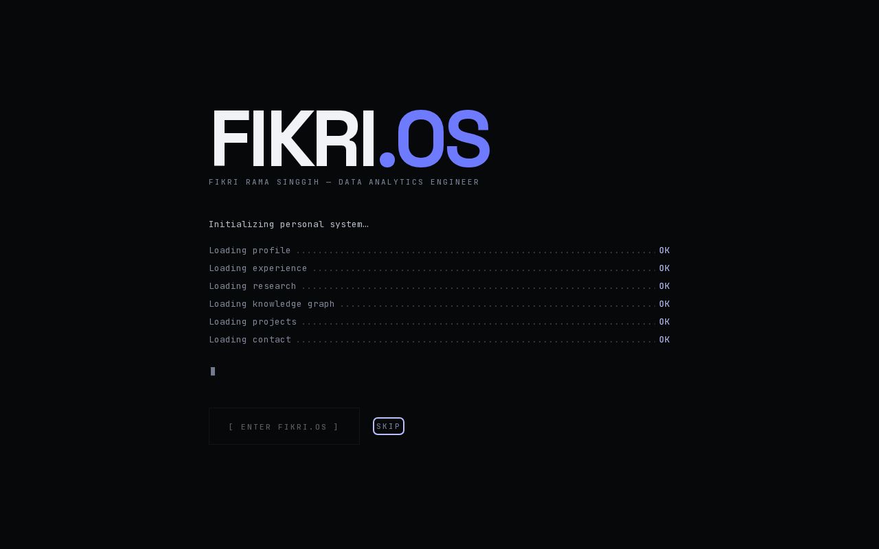Preview of Fikri Os
