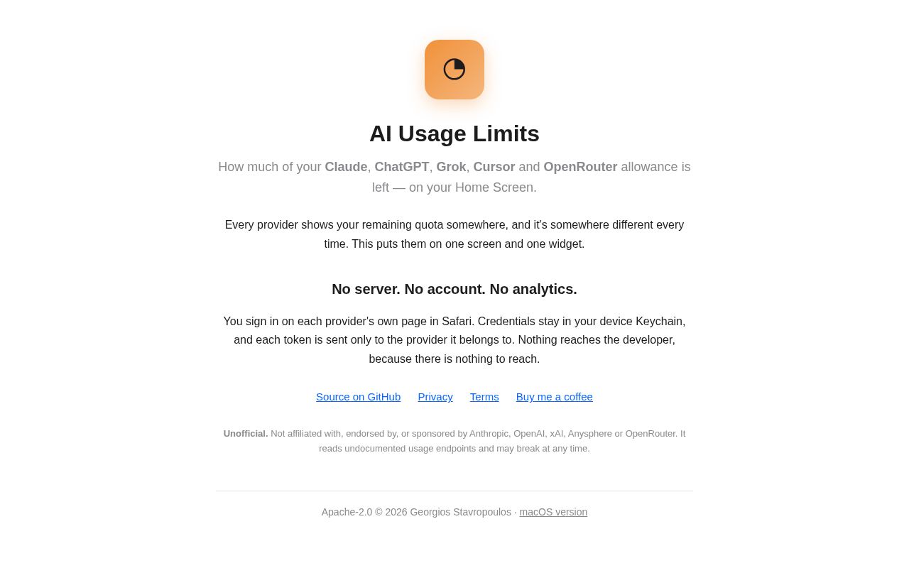 Preview of Ai Usage Limits