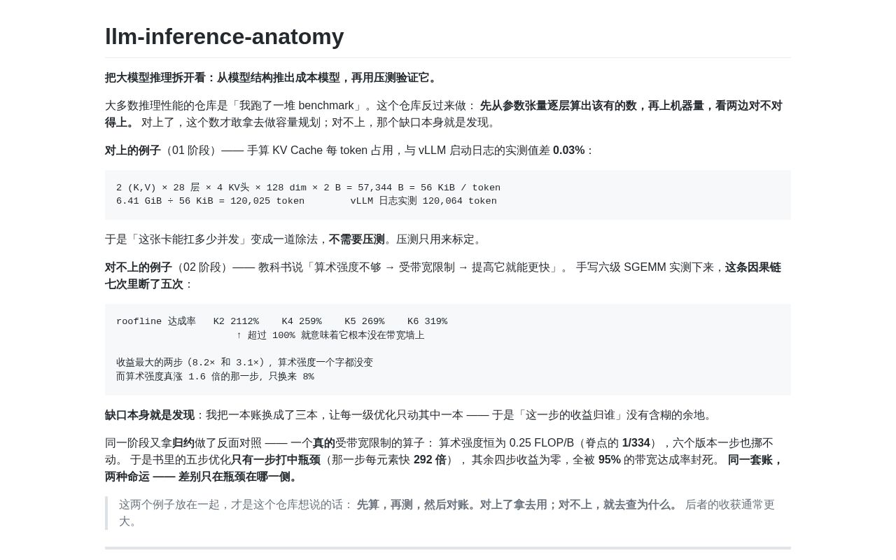 Preview of Llm Inference Anatomy