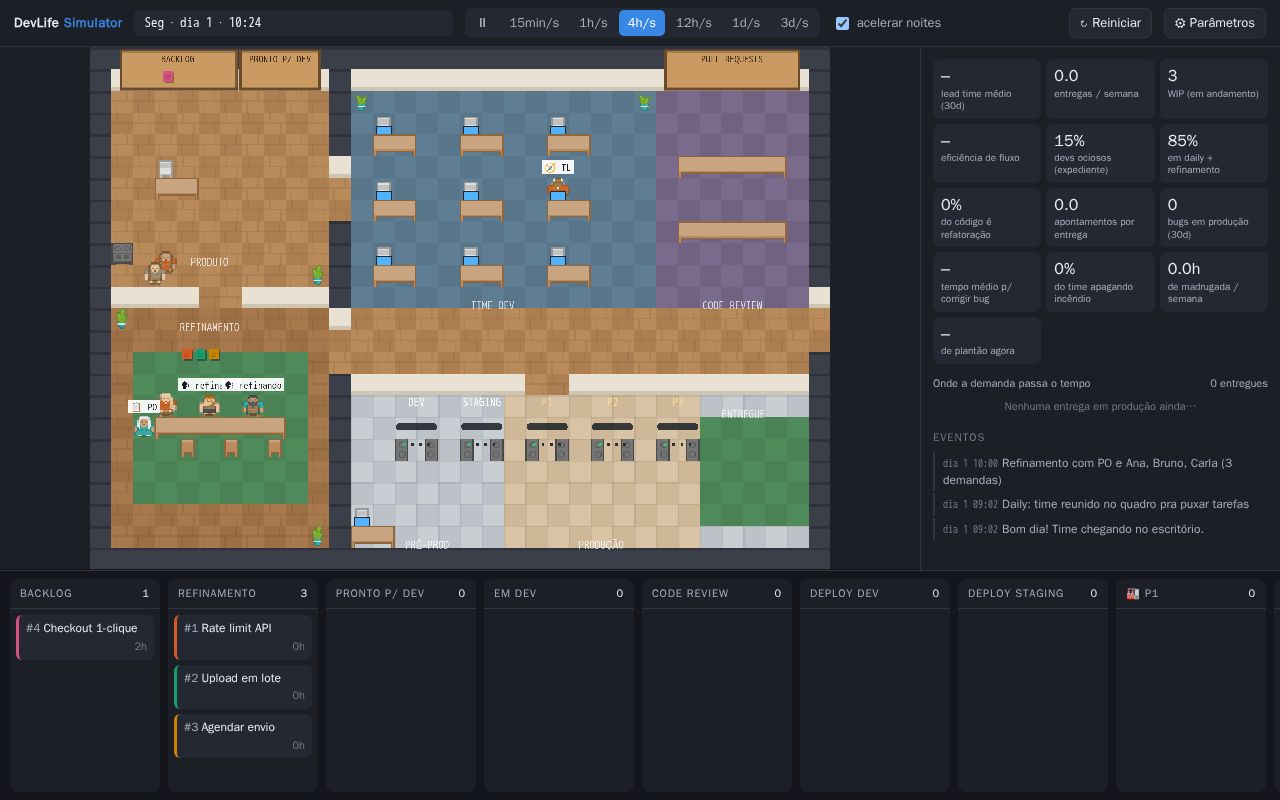 Preview of Devlife Simulator