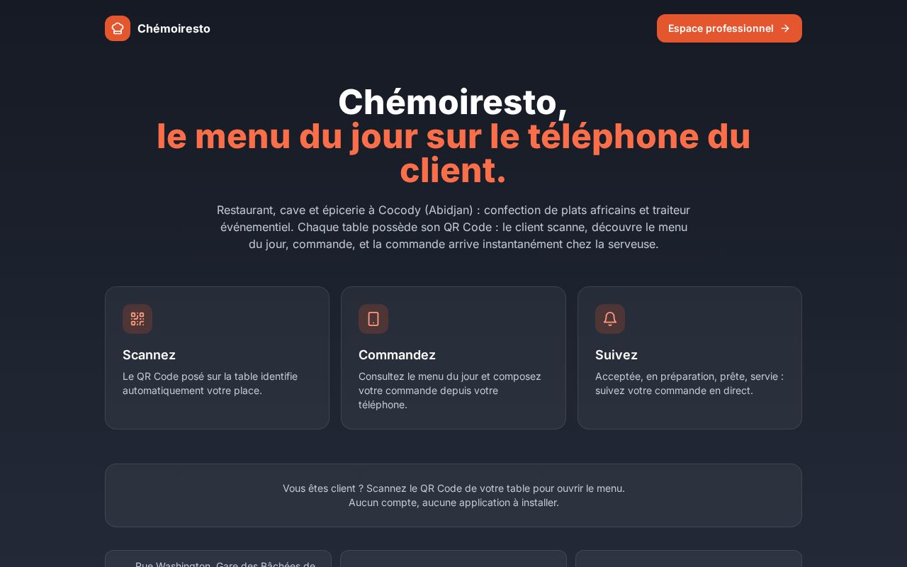 Preview of Chemoiresto