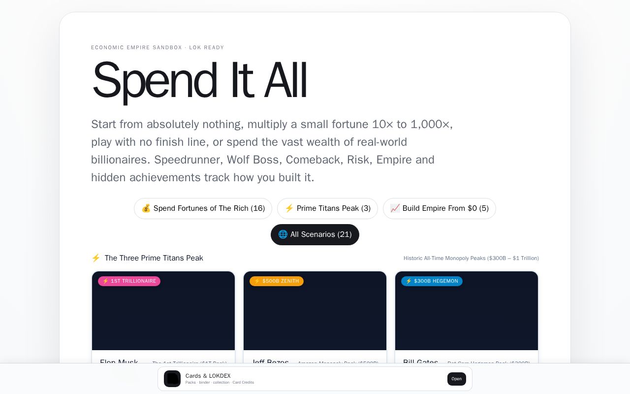 Preview of Spend Ut All