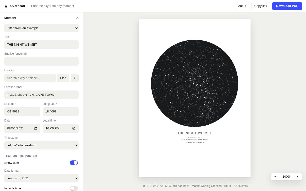 Preview of Overhead