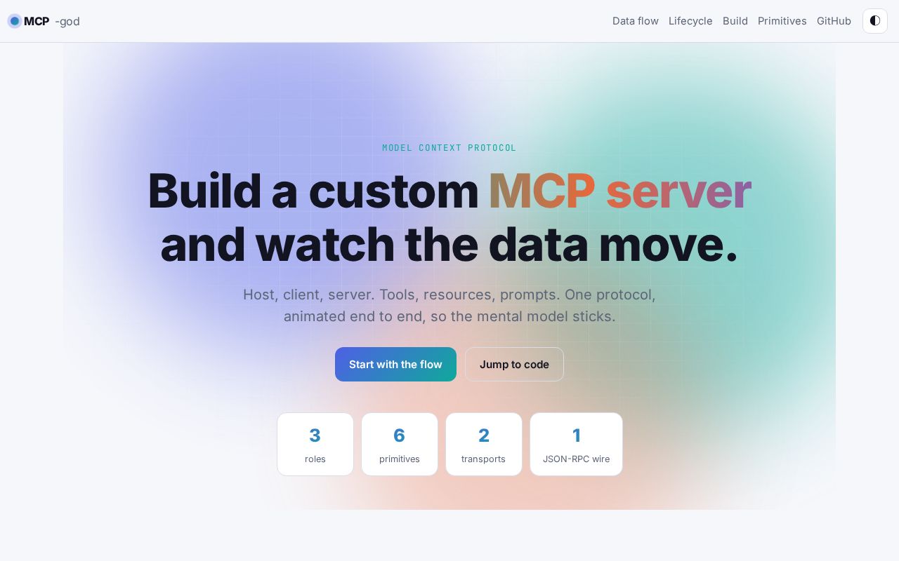 Preview of MCP God
