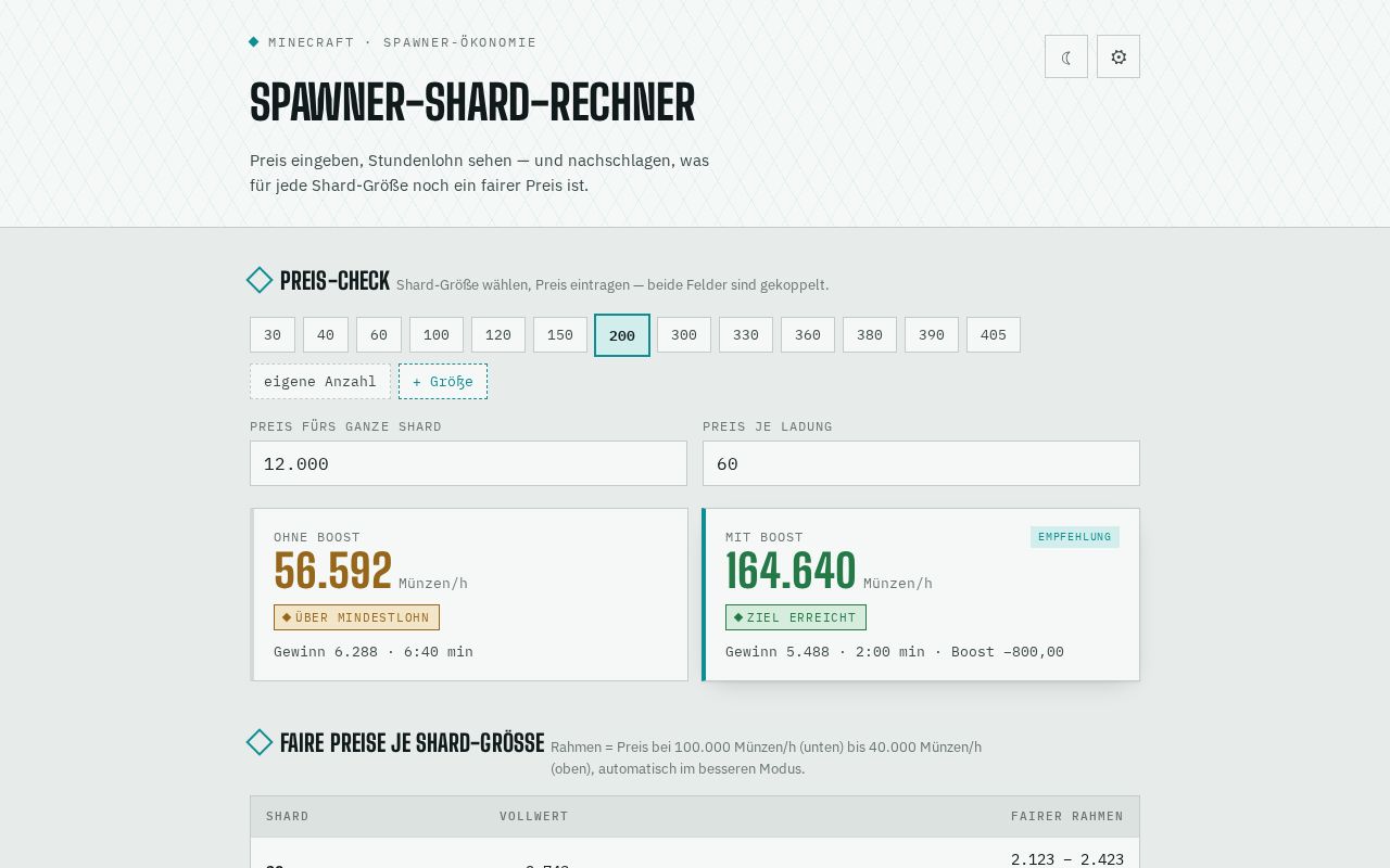 Preview of Shard Calc