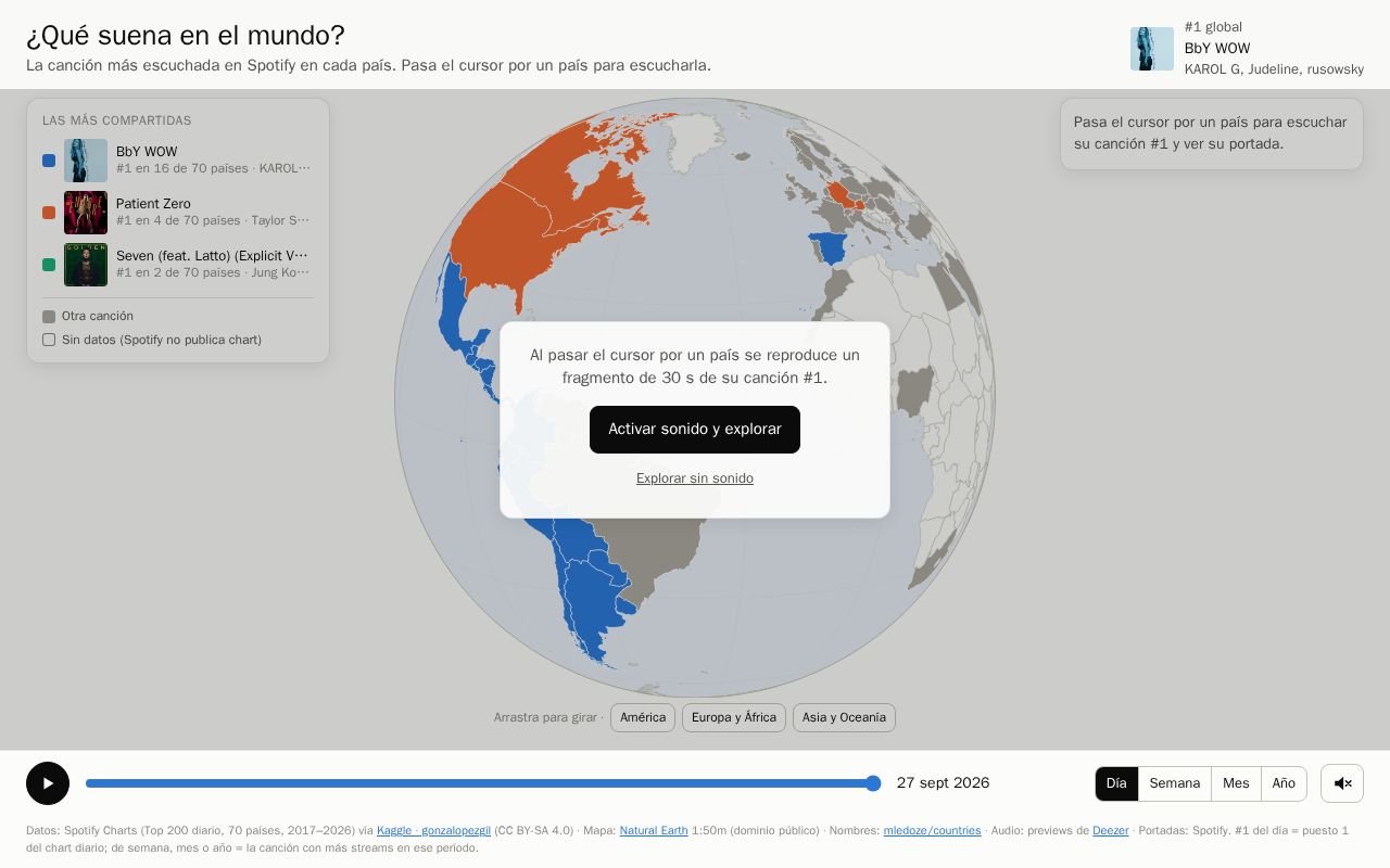Preview of Proyecto InfoVis