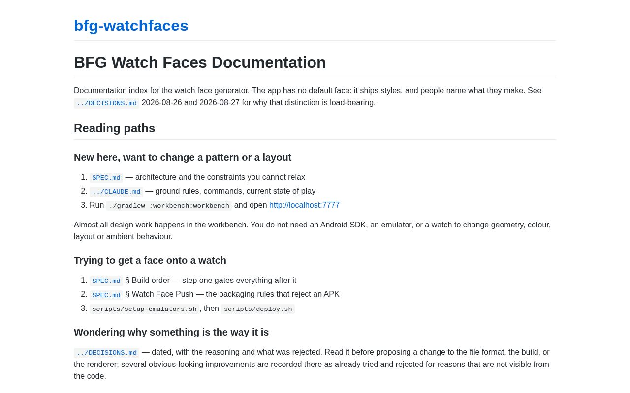 Preview of Bfg Watchfaces