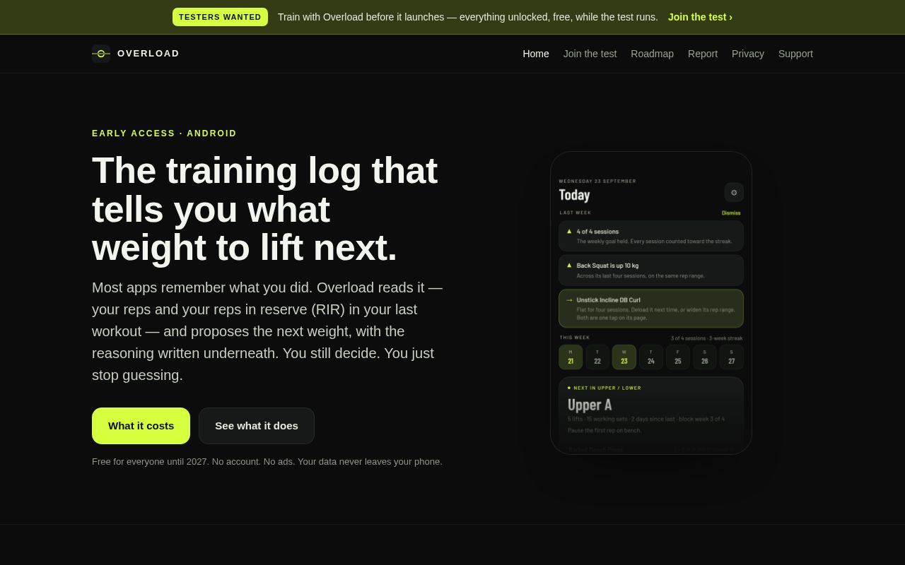 Preview of Overload Site