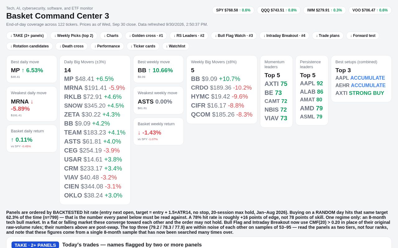 Preview of Basket Command Centre 3