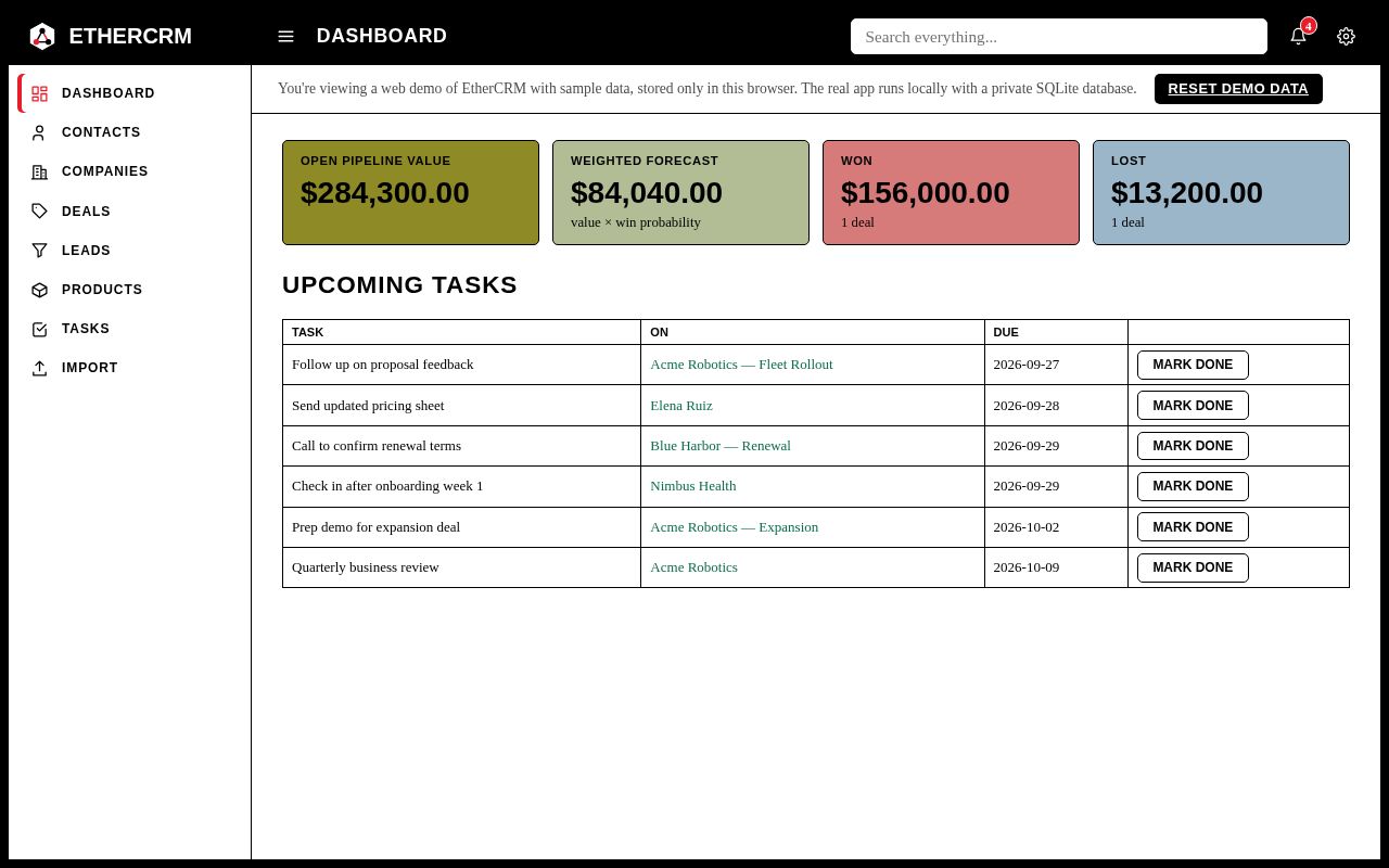 Preview of Ethercrm Demo