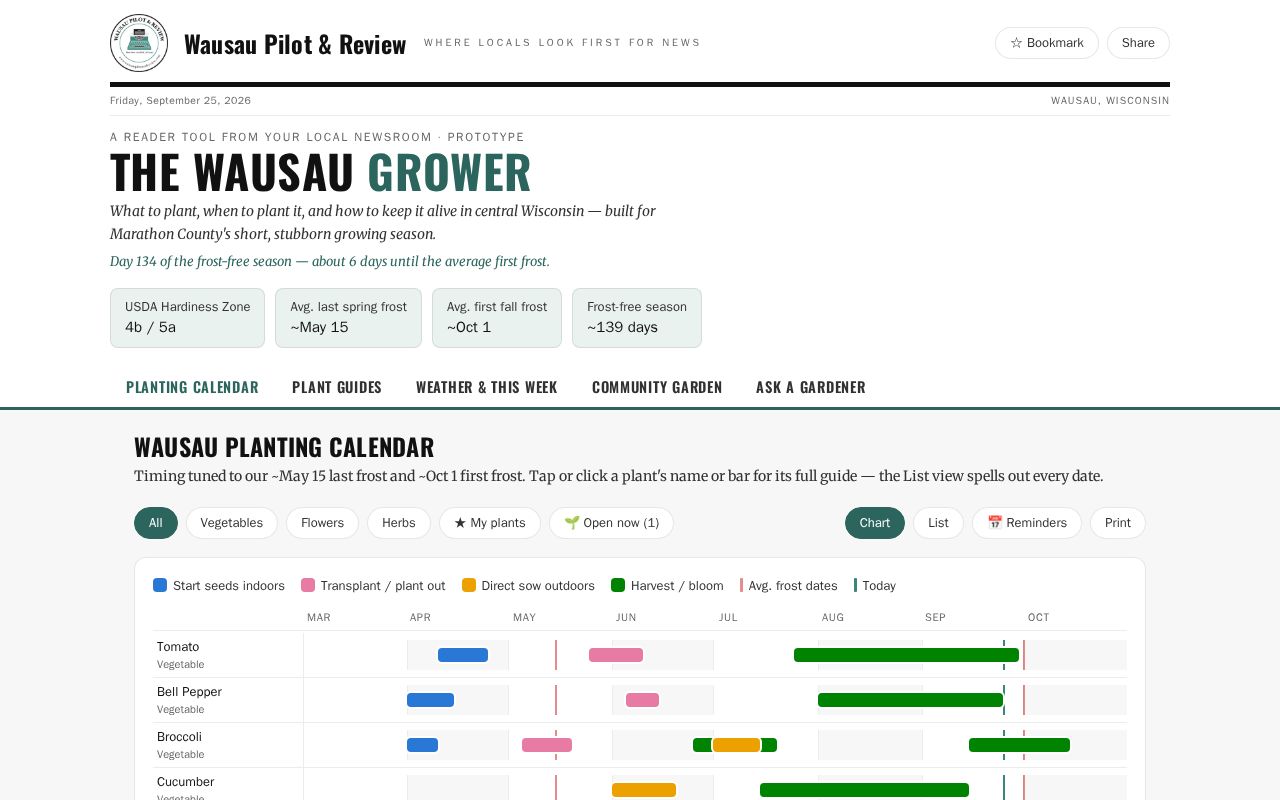 Preview of Wausau Grower