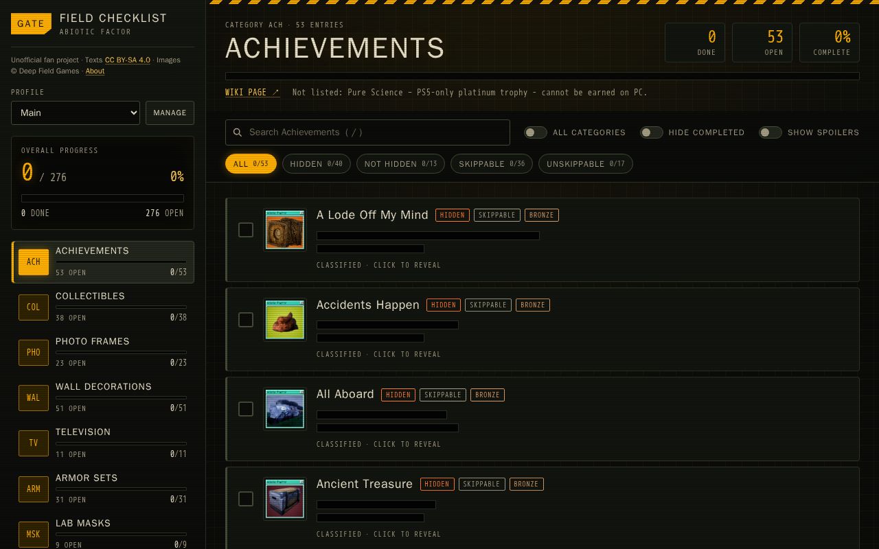 Preview of Abiotic Factor Checklist