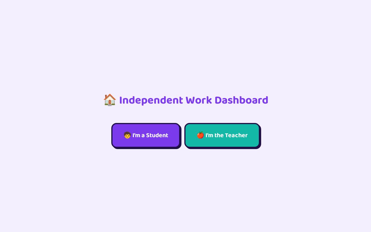 Preview of Dashboard