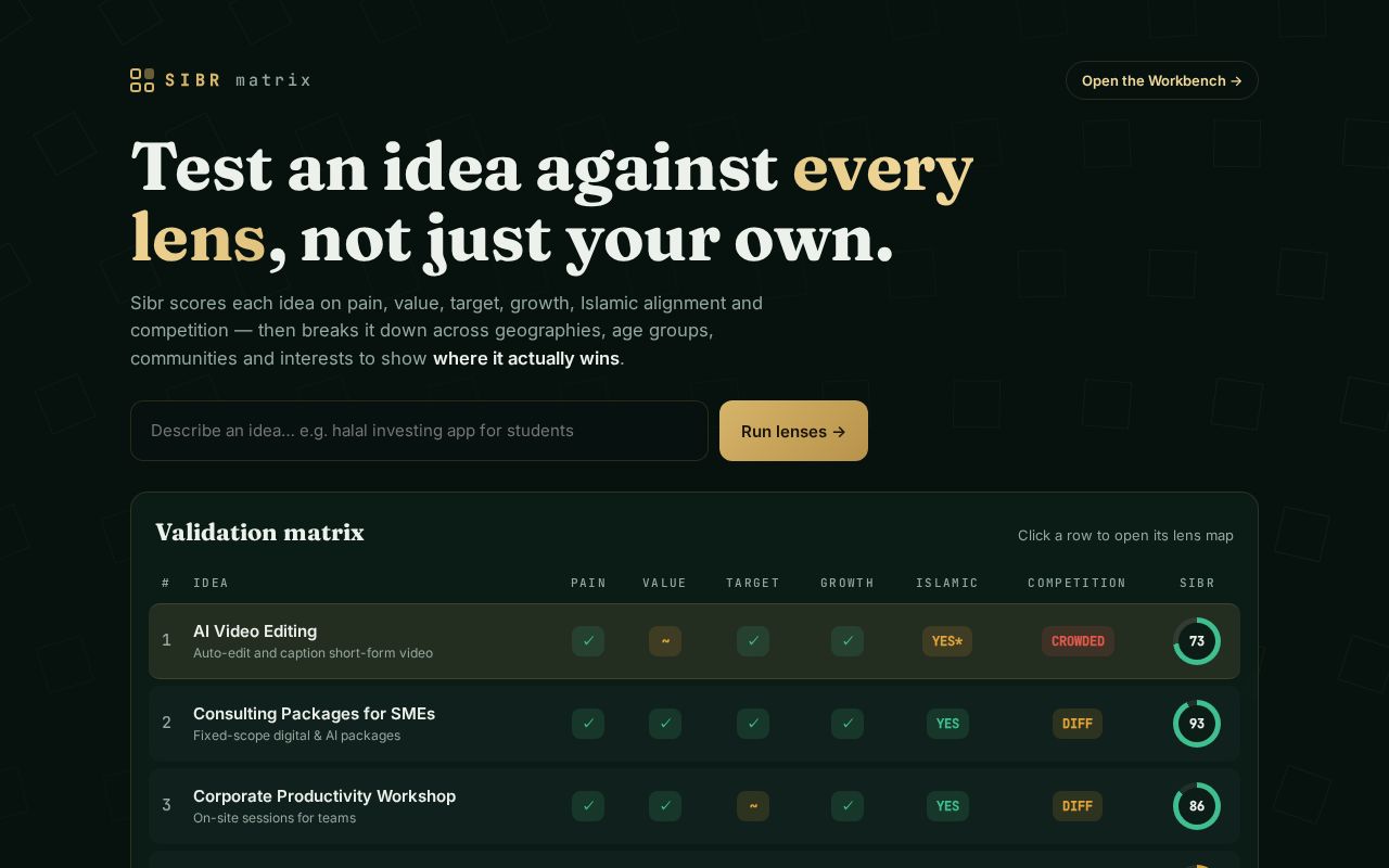 Preview of Sibr