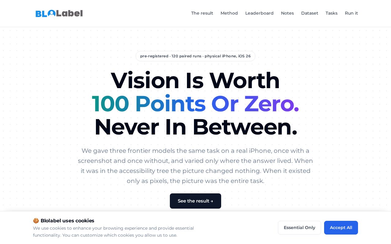 Preview of Pro Phoneshell