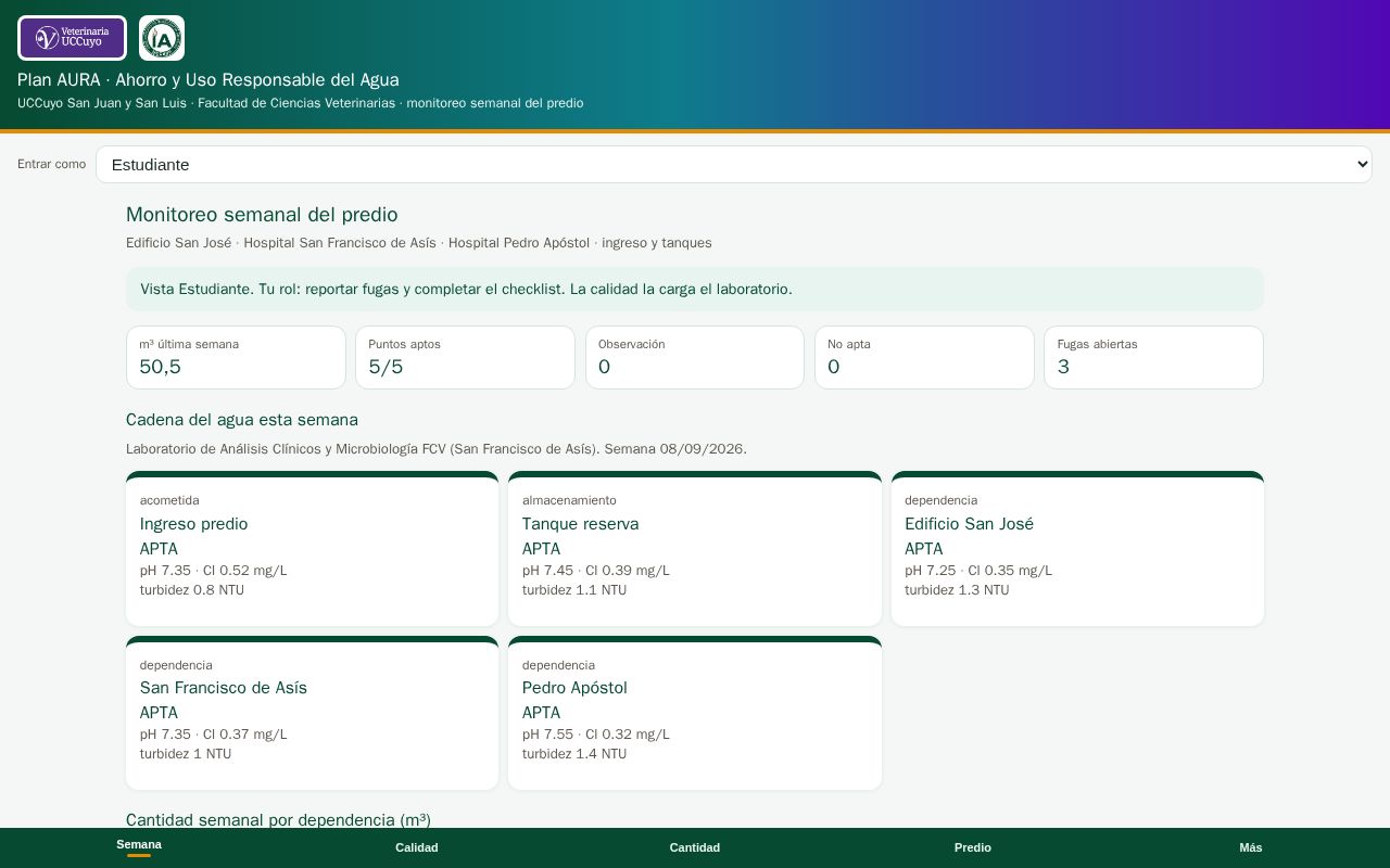 Preview of Prototipo AURA Campus FCV: tablero publico para celular, sin login.