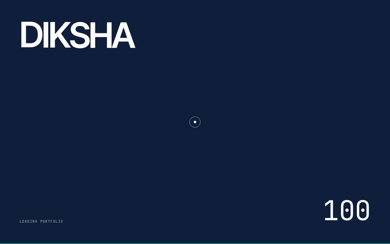 Preview of Portfolio