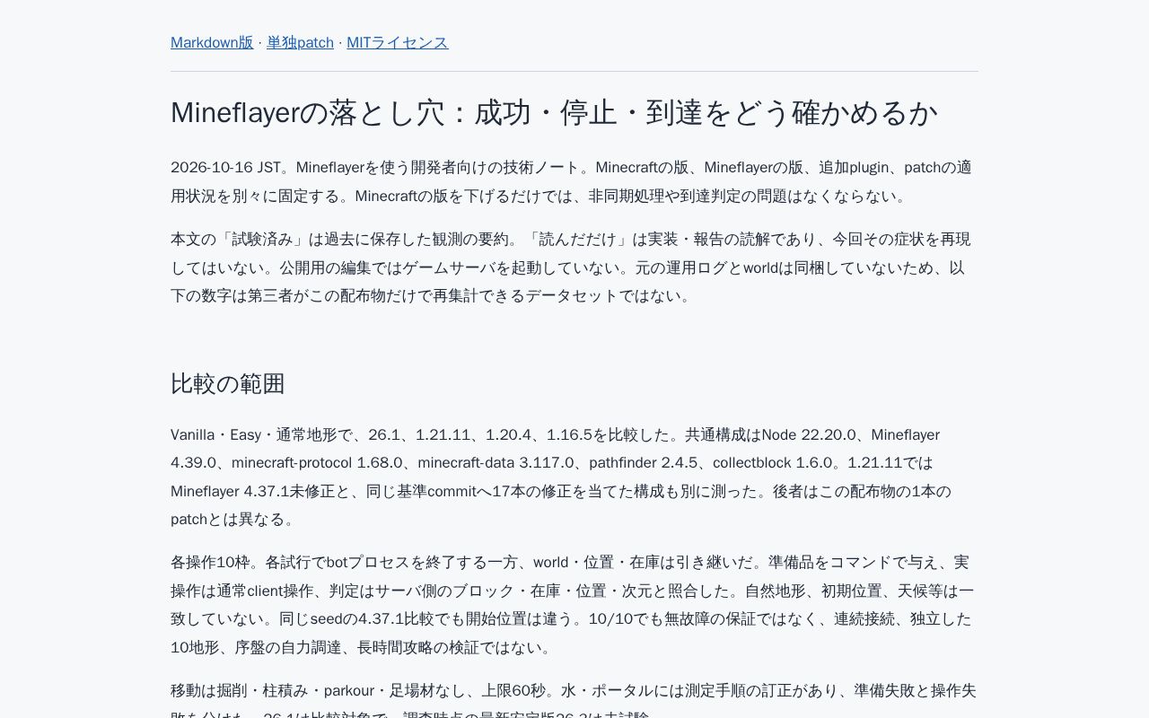 Preview of Mineflayerの落とし穴