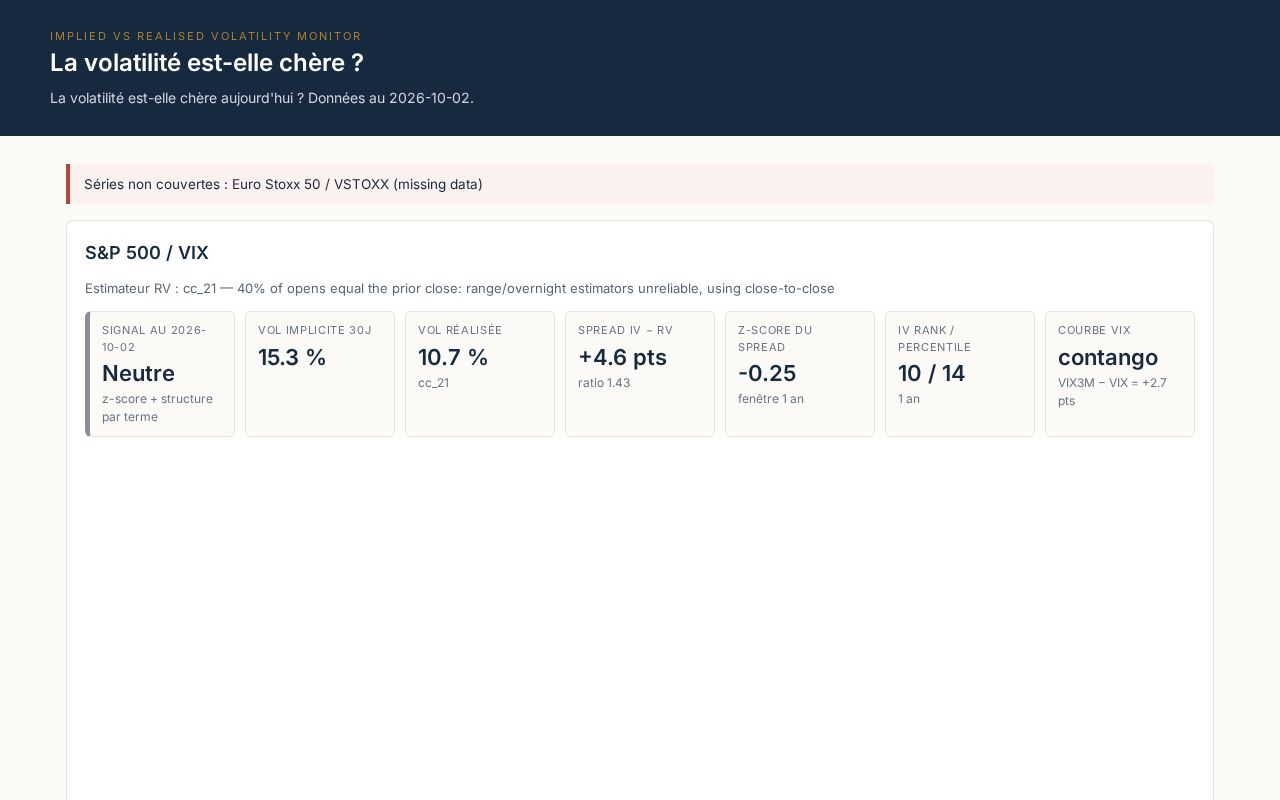 Preview of Vol Monitor