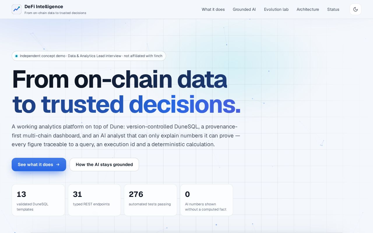 Preview of 1inch Defi Intelligence