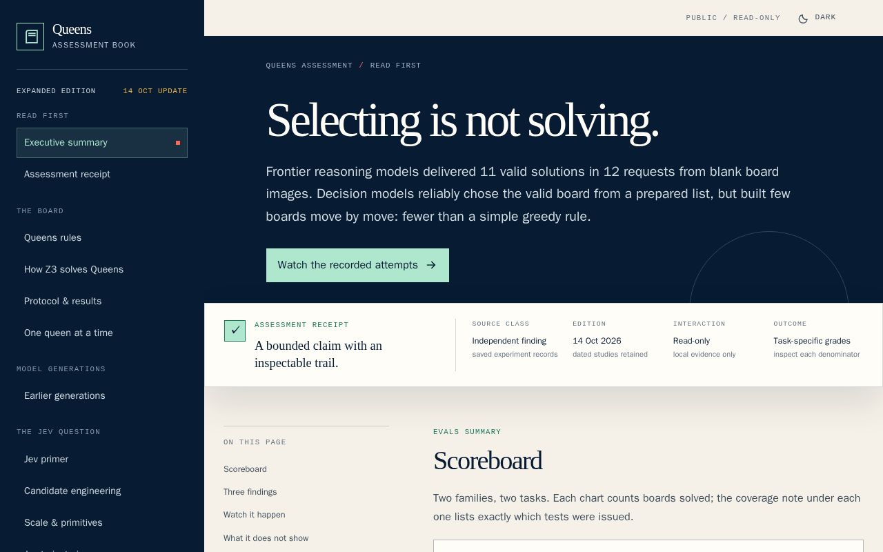 Preview of Executive summary