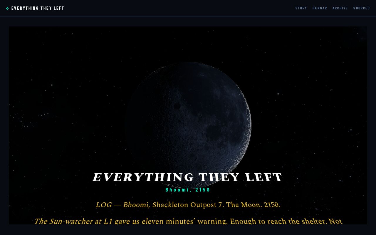 Preview of Everything They Left
