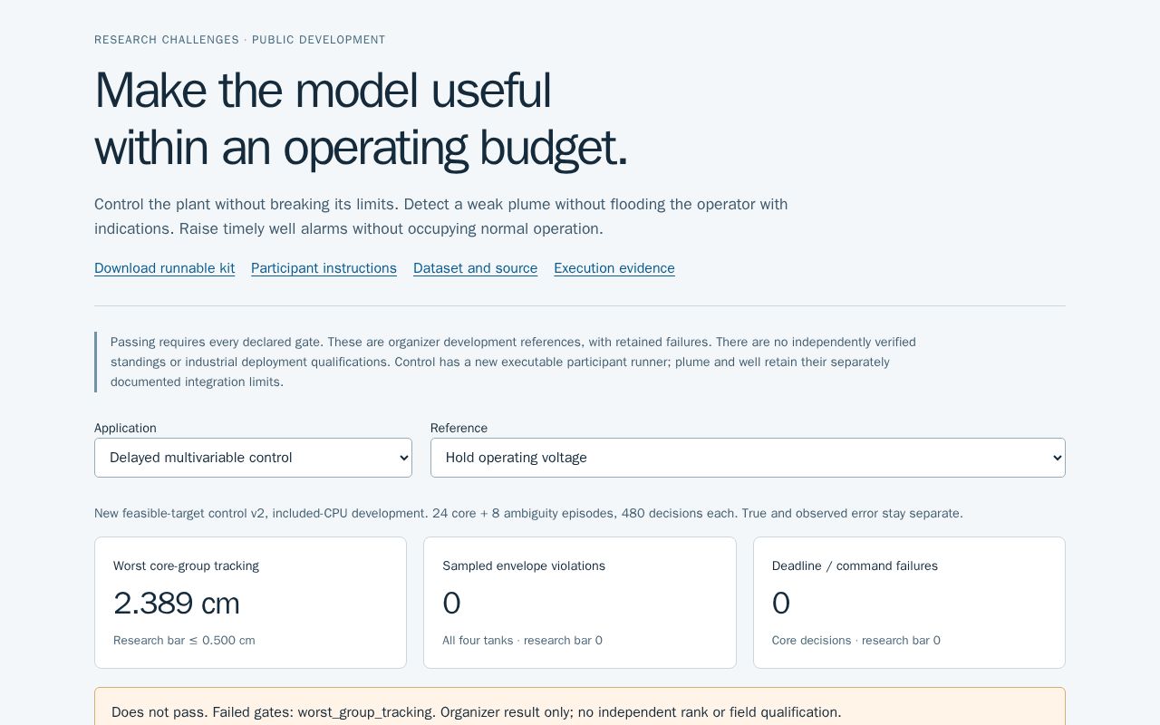 Preview of Industrial Operating Evals