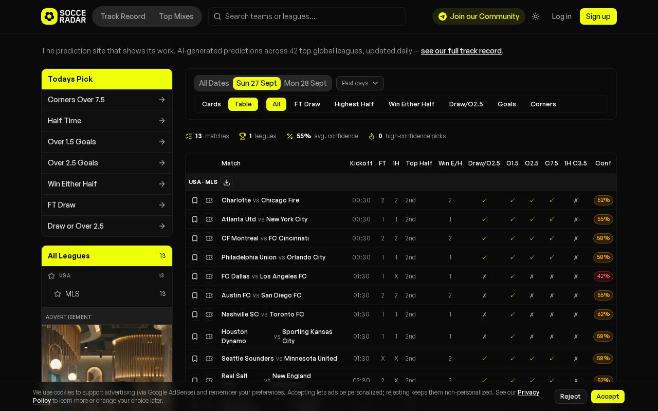 Preview of Soccerradar