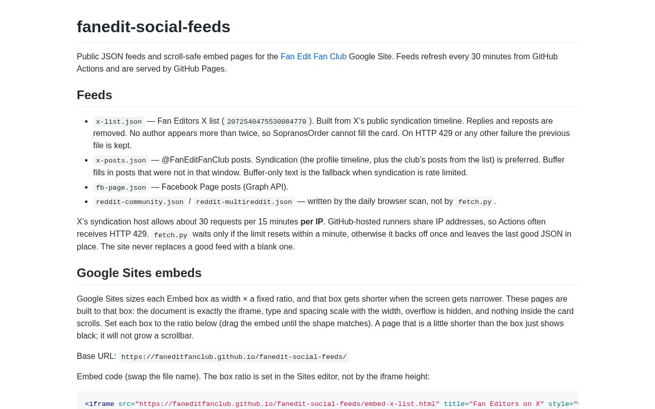 Preview of Fanedit Social Feeds